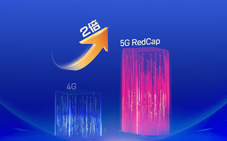 5G工业路由器的优势与使用要点：引领传统行业进入智慧新纪元